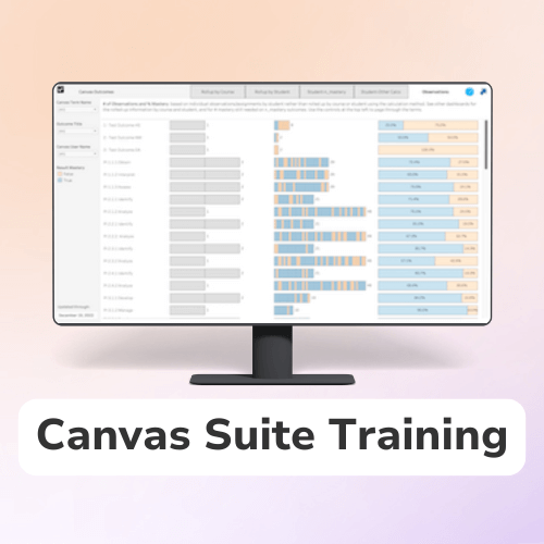 Canvas Suite Training
