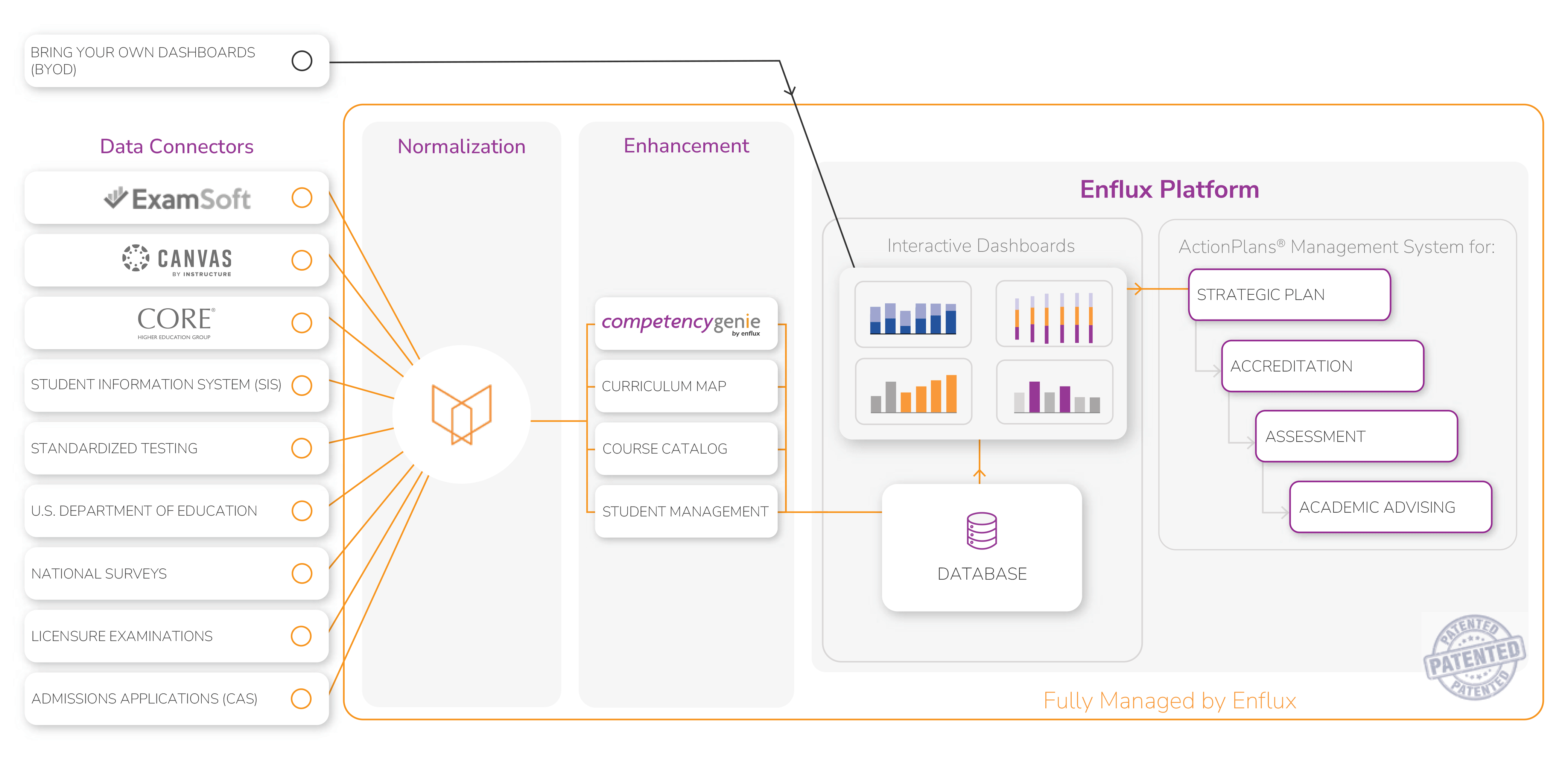 CompetencyGenie_Home-Graphic gif-1