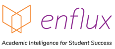 Enflux logo