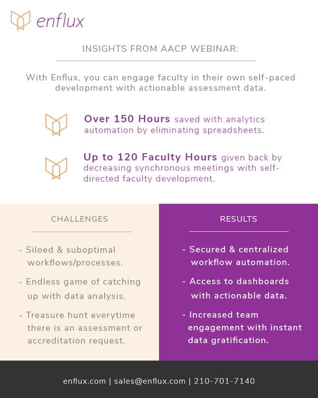 infographic-post-enflux-v2-1